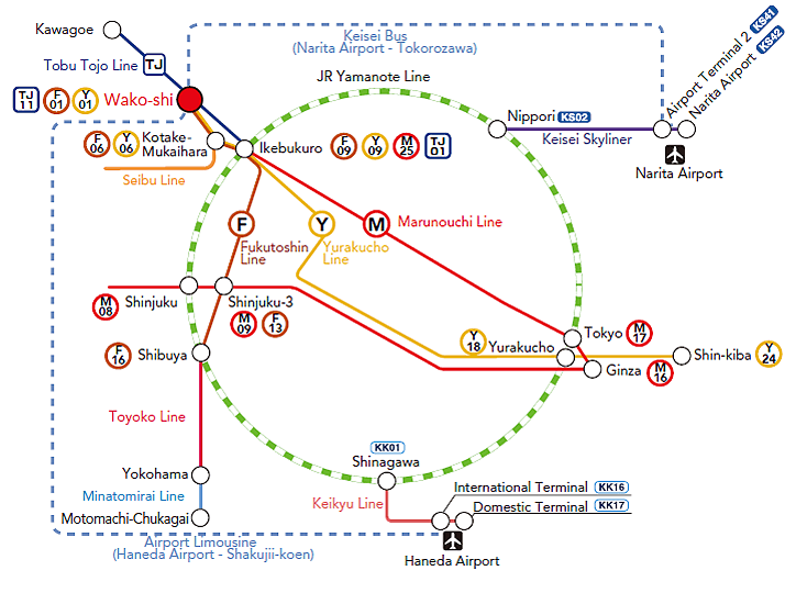 Public Transportation Guide map