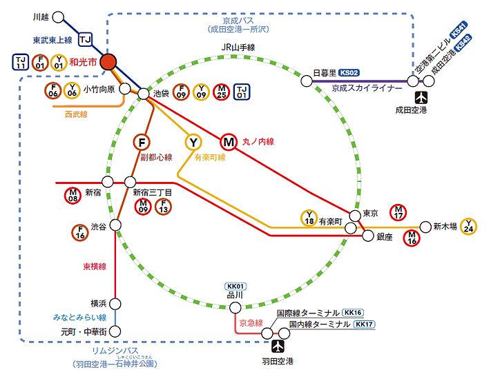 和光市駅までの公共交通機関のご案内